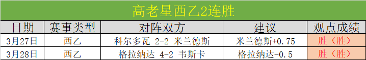 蘇黎世,負於阿森納,歐聯小組賽,欧亿体育官网,APP下载,注册领彩金,官方网站,网站入口