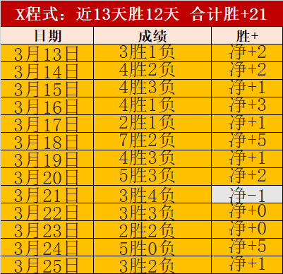 大乐透期号,专家推荐,特尔梅兹主,欧亿体育官网,APP下载,注册领彩金,官方网站,网站入口