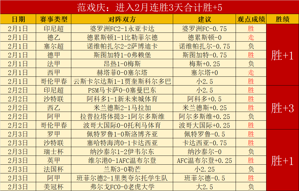 德乙焦点推,荐每日大乐,透期号专家,欧亿体育官网,APP下载,注册领彩金,官方网站,网站入口