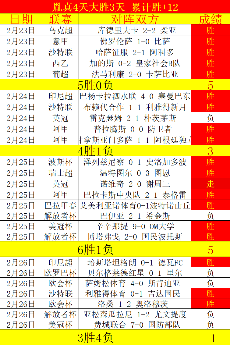 专栏,胜负解析总,分详述,欧亿体育官网,APP下载,注册领彩金,官方网站,网站入口