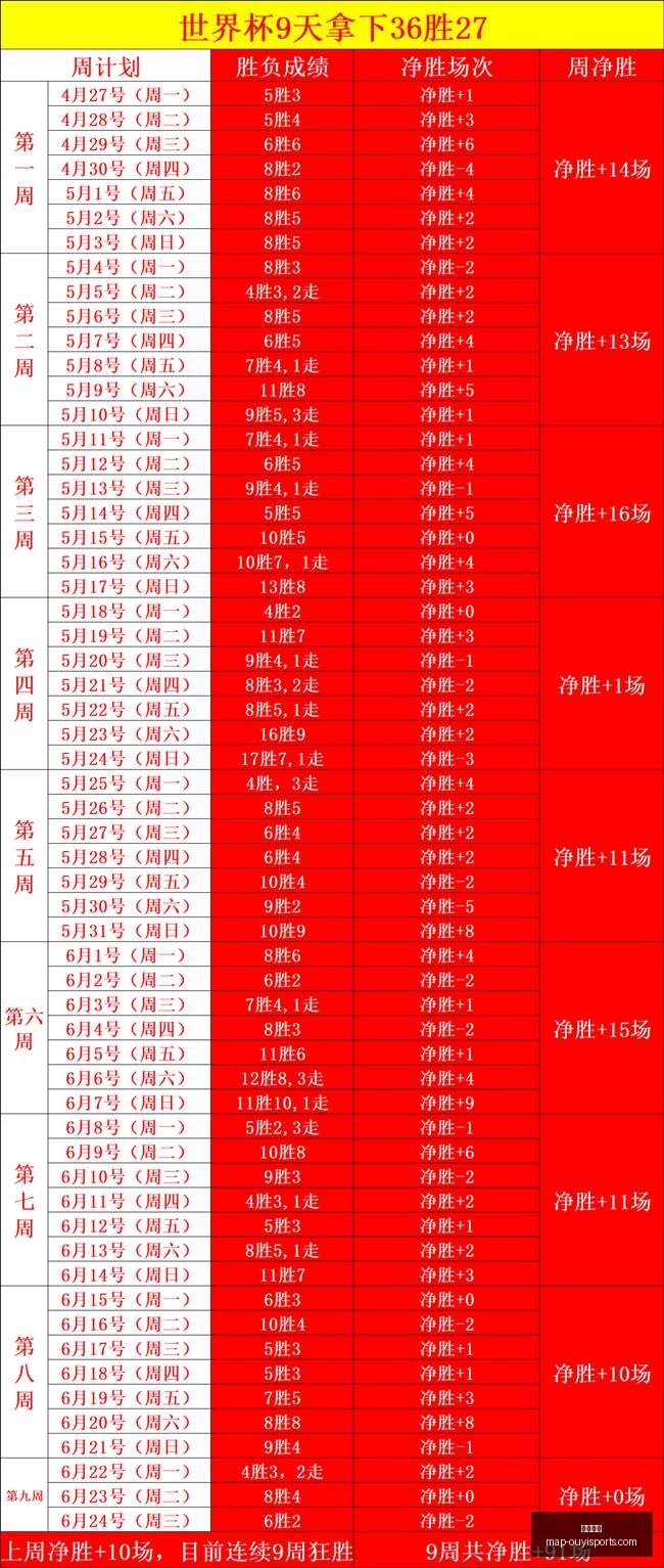 世界杯决赛,季军战风险,预警,欧亿体育官网,欧亿体育App,欧亿体育直播,欧亿体育娱乐,欧亿体育平台