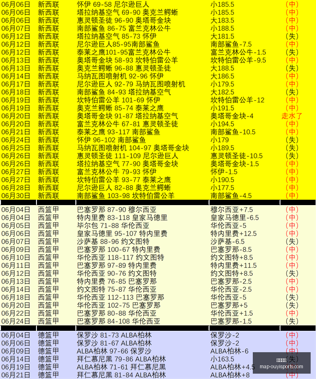 欧亿体育,欧亿体育官网,欧亿体育App,欧亿体育官网,欧亿体育App,欧亿体育直播,欧亿体育娱乐,欧亿体育平台