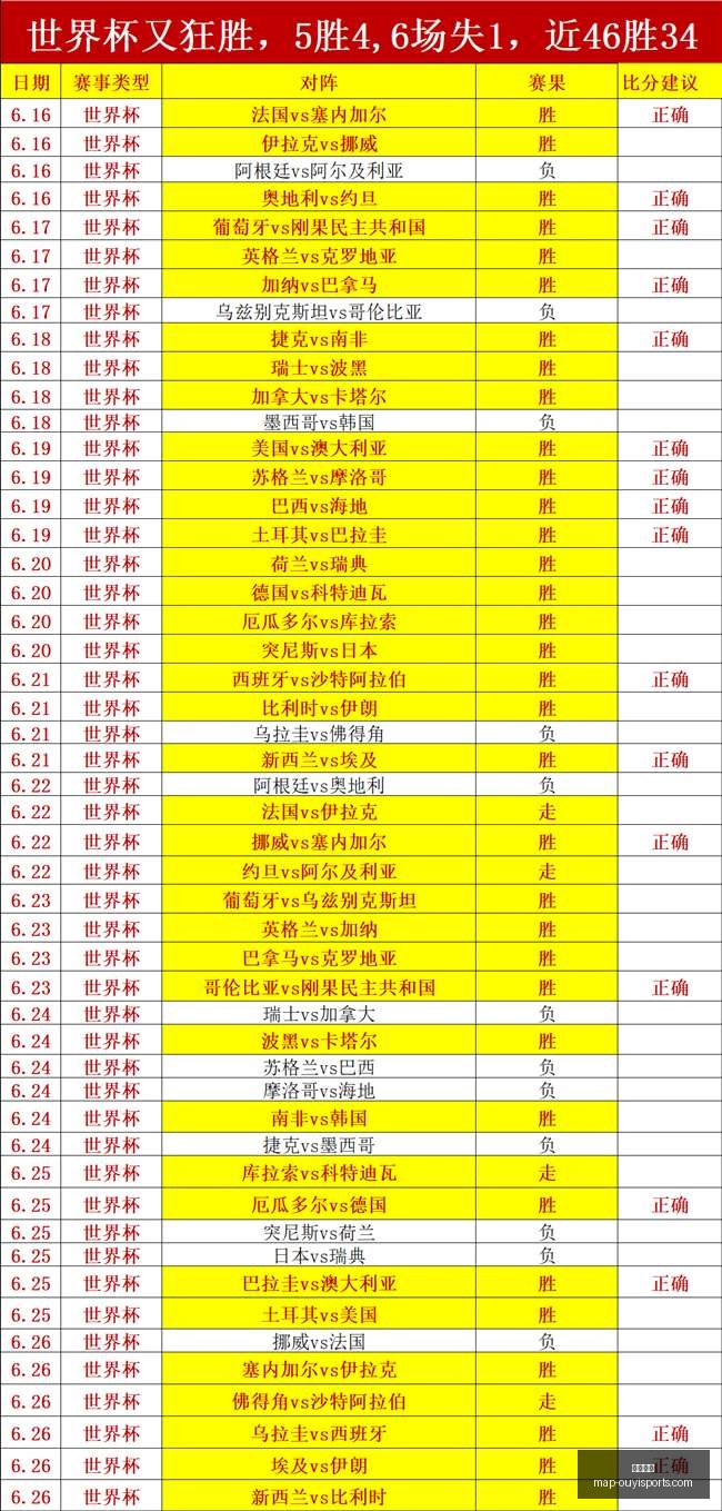 欧亿体育,欧亿体育官网,欧亿体育App,欧亿体育官网,欧亿体育App,欧亿体育直播,欧亿体育娱乐,欧亿体育平台