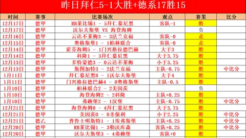 加西亚谈赛季表现：肩负皇马重任，喜悦满怀